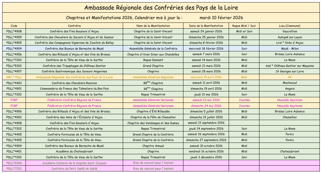 Calendrier des Grands Chapitres